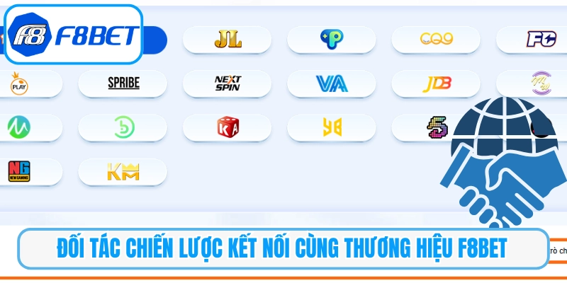 Đối tác chiến lược kết nối cùng thương hiệu
