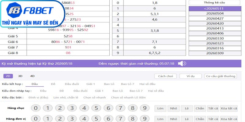 Những mẹo chơi xổ số ba miền mang lại hiệu quả cao