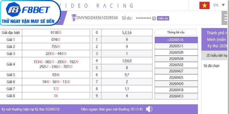 Theo dõi Xổ số Miền Nam (XSMN) & Miền Trung (XSMT) F8Bet dễ dàng